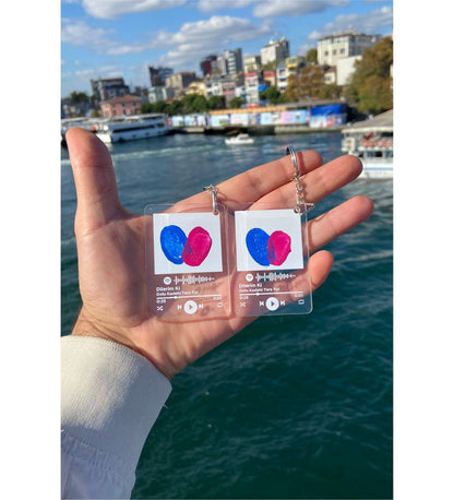 Parmak İzi Çift Anahtarlık