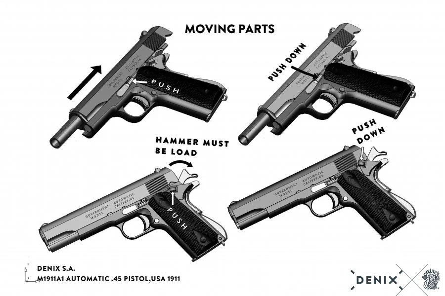 Denix Dekoratif Colt 1911 Şarjör Sökülür U.S.A. Replika Tabanca