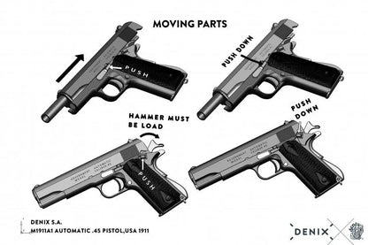 Denix Dekoratif Colt 1911 U.S.A. Replika Tabanca