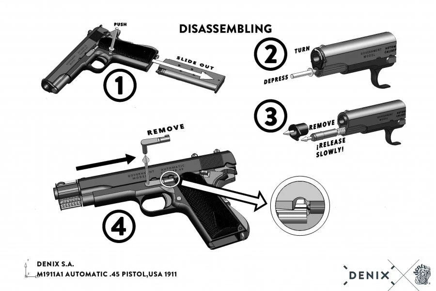 Denix Dekoratif Colt 1911 Şarjör Sökülür U.S.A. Replika Tabanca